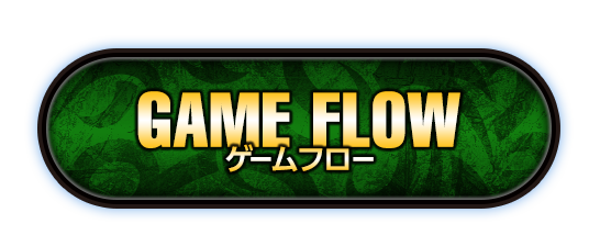 NEXT ゲームフロー