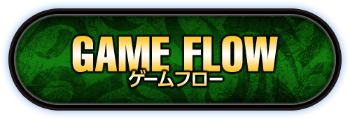 NEXT ゲームフロー
