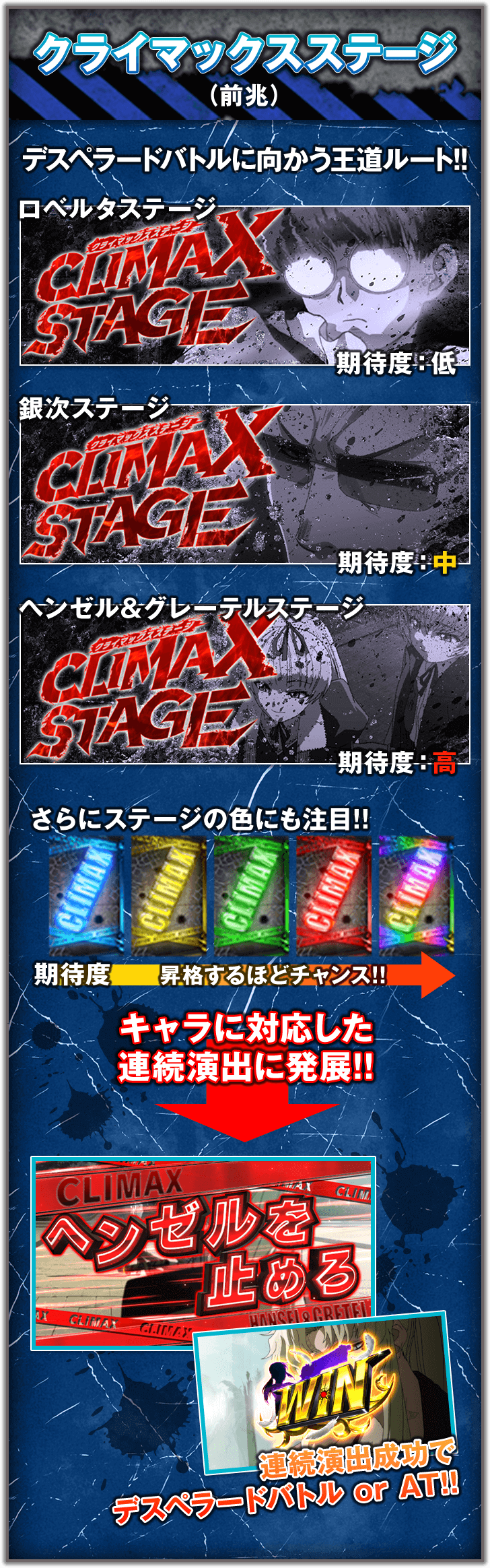 バラライカステージ